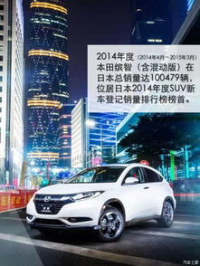 缤智勇夺日本年度SUV销量桂冠，本田再展市场统治力